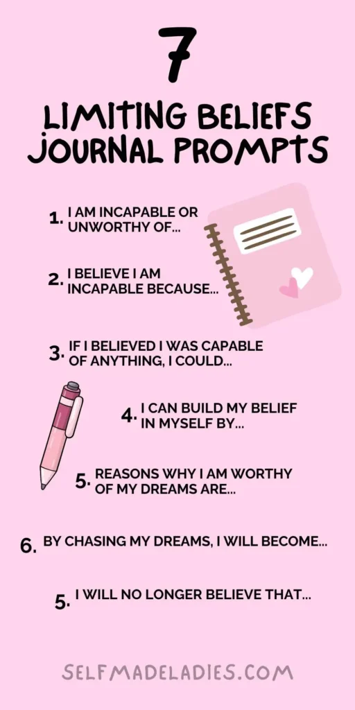 LIMITING BELIEFS JOURNAL PROMPTs Infographic
