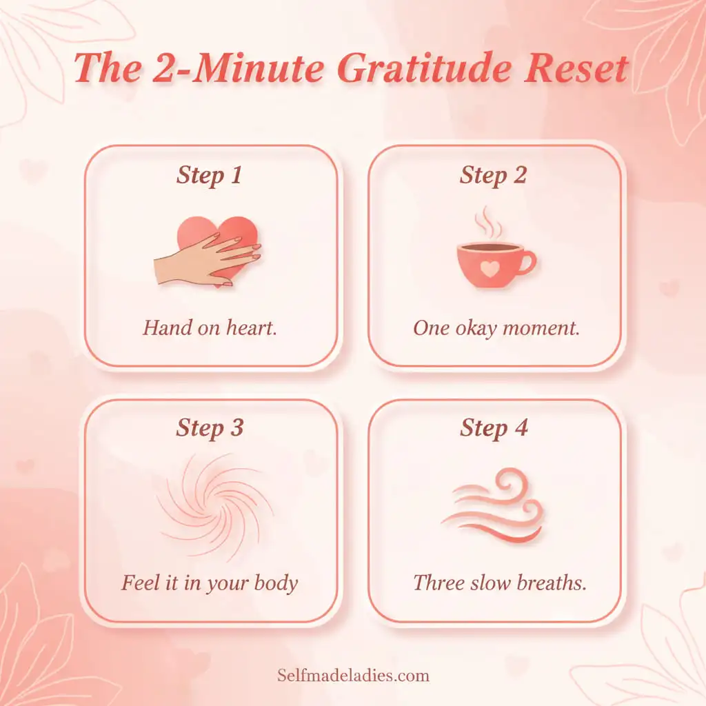 Infographic 2 minute gratitude reset