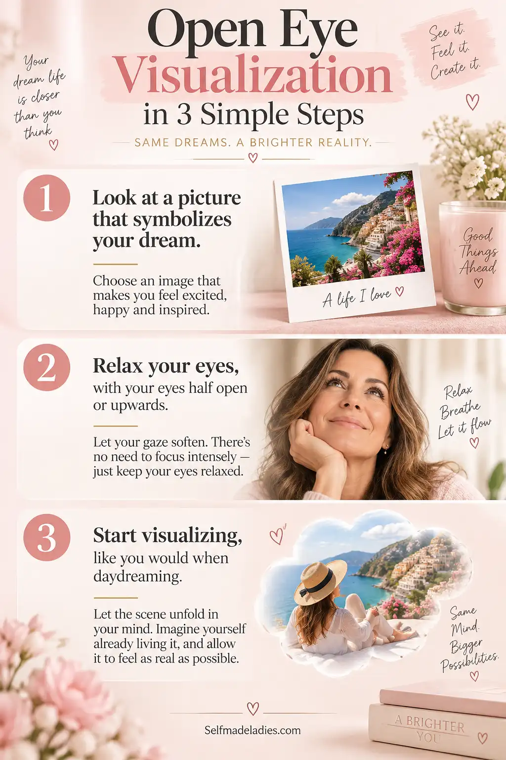 Infographic: 'Open Eye Visualization in 3 Simple Steps